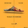 SHOPKOP graphic: Over 1000 years ancient Kolhapuri chappal vs CE2025 modern red, ‘The legacy that never ends’ heritage